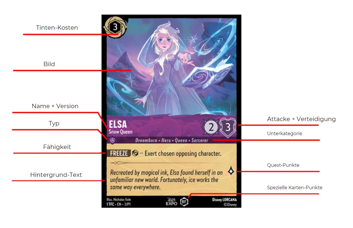 Lorcana Elsa Karte Elsa Karte von Disney Lorcana
